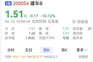 得分已创赛季新高！特雷-琼斯半场7中7拿到22分5板